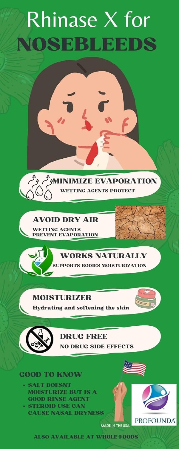 Rhinase X Nasal Gel | Less Sneezing, Itchiness, Nasal Drip And Congestion | Mores Than Just Saline | Now With Xylitol | Long Lasting Symptom Relief From Nasal Dryness | (1 Oz.) : Health & Household