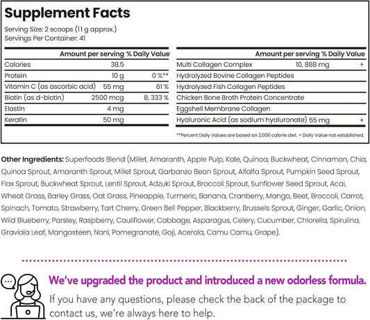 Vev Multi Collagen Peptides Powder, 1 Lb ā Type I, Ii, Iii, V, X, Hydrolyzed Collagen, Biotin, Hyaluronic Acid, Vitamin C, Supports Skin & Joints, Unflavored, Easy To Dissolve (Packaging May Vary)