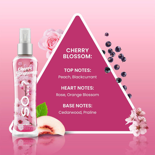So...? Vanilla Milkshake Body Mist - Vanilla Perfume With Peach, Plum, Rose Notes - Ideal Gifts For Women - Long-Lasting Perfume For Women - 3.5 Oz