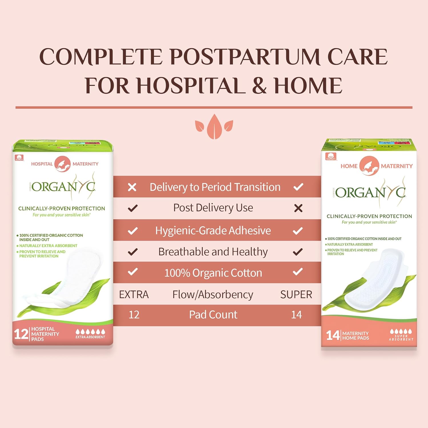 Organyc Home Postpartum Pads, Certified Organic Cotton Pads For Women, Large Pads For Heavy Flow Days After Childbirth, 14 Counts : Health & Household