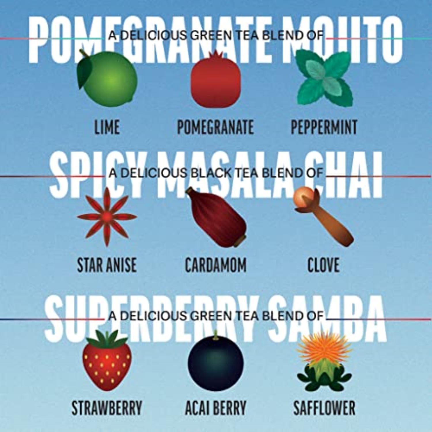 Zest 135-150Mg High Caffeine Energy Leaf Blends - Variety Mini Sampler Pack - Black Tea & Green Tea - 6 Tea Bags - Natural Strong Flavored Healthy Coffee Alternative Highly Caffeinated Keto Substitute