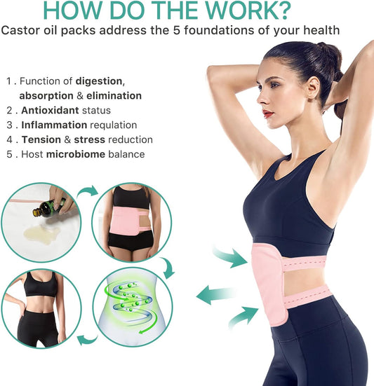 Castor Oil Pack Wrap For Liver, Waist, And Thyroid Neck,Organic Castor
