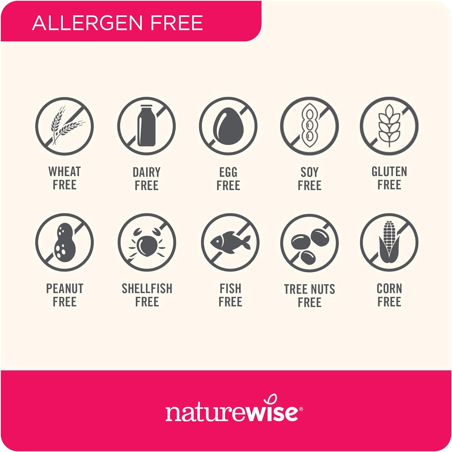 NatureWise Liver Detox Cleanse Supplement (60 servings) Triple Repair Formula with Milk Thistle, Turmeric, Reishi & Kudzu to Encourage Toxin Removal & Support Normal Function (120 Veg Capsules)