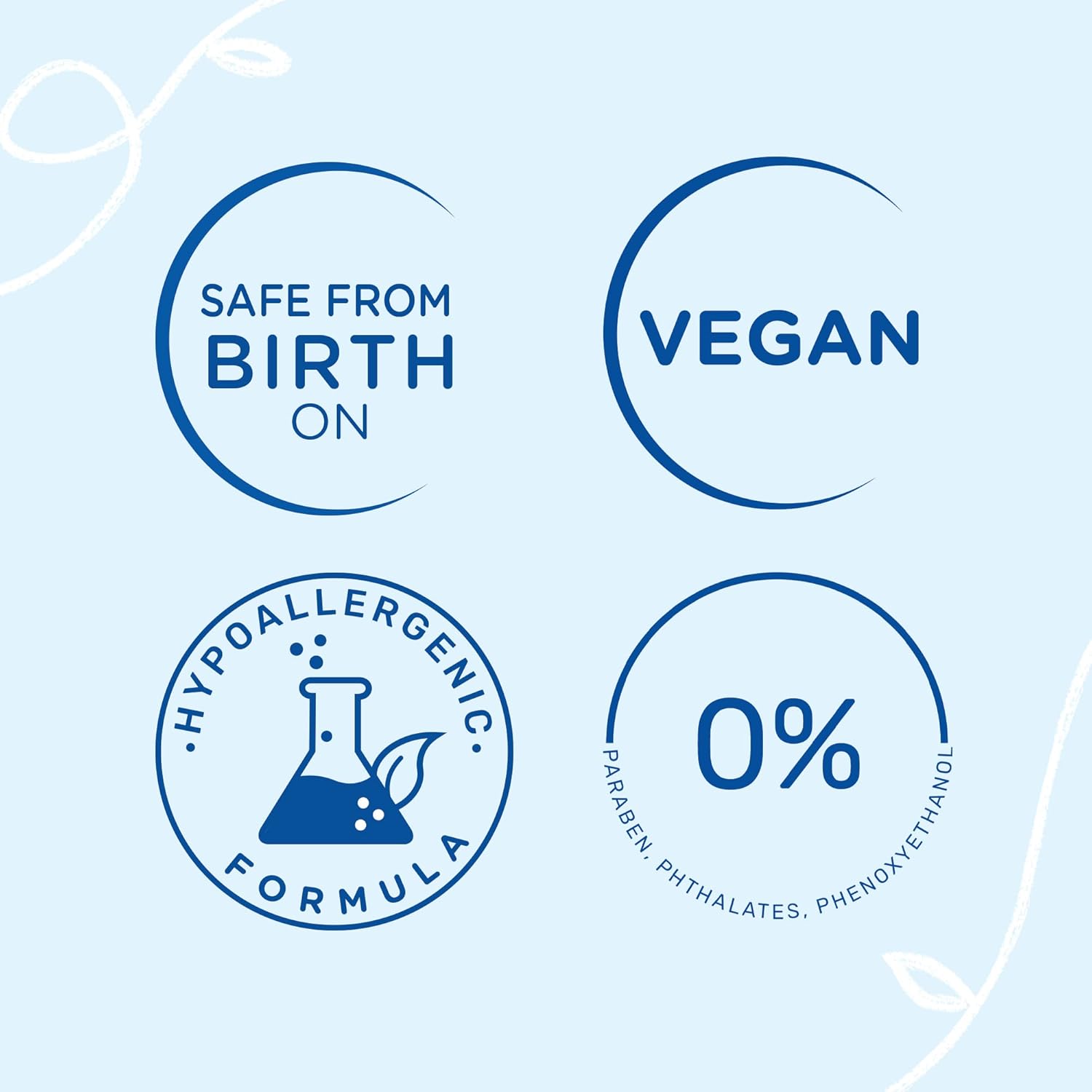 Mustela Baby Cleansing Water - No-Rinse Micellar Water - with Natural Avocado & Aloe Vera - for Baby's Face, Body & Diaper β 25.35 fl. oz. (Pack of 1) : Beauty & Personal Care