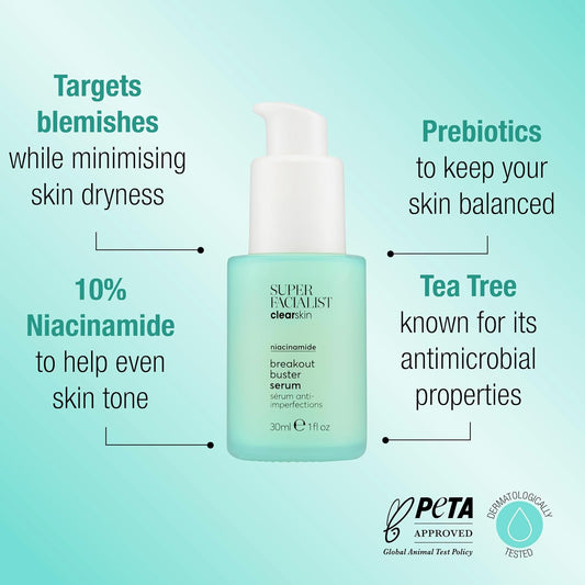 Super Facialist Breakout Buster Serum - Clear Skin Solutions, Spot Treatment For Acne With 10% Niacinamide, Tea Tree Oil & Prebiotics, Vegan Friendly 30Ml