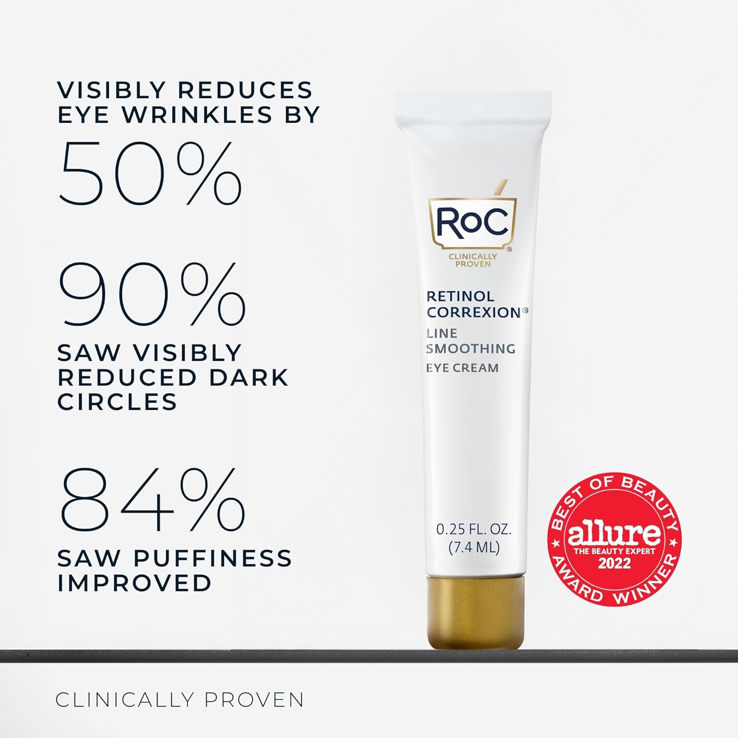 Roc Retinol Correxion Eye Cream Mini For Dark Circles & Puffiness, Daily Wrinkle Cream, Anti Aging Line Smoothing Skin Care Treatment, .25 Ounces : Beauty & Personal Care