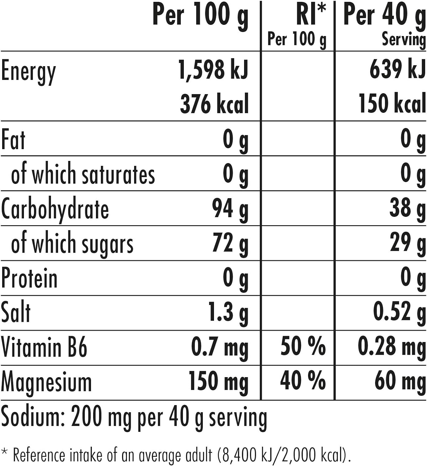 HIGH5 Slow Release Energy Drink | Low Gi Sports Drink | Enhanced with Ocean Minerals | Slow Release Energy Supply (Blackcurrant, 1 kg)
