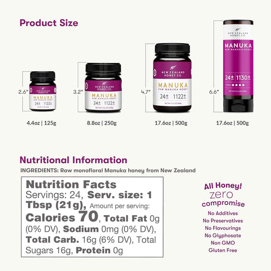 New Zealand Honey Co. Pure Manuka Honey Umf 24+ | 17.6Oz | 500G Raw Honey