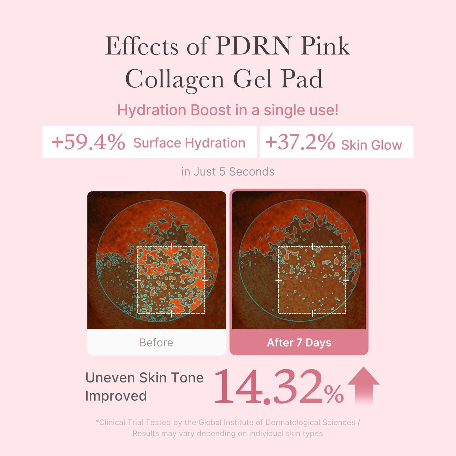 Medicube Pdrn Day & Night Care Duo: Salmon Dna Pdrn Pink Collagen Jelly Pad And Salmon Dna Pdrn Pink Collagen Jelly Gel Mask (4Ea) : Beauty & Personal Care