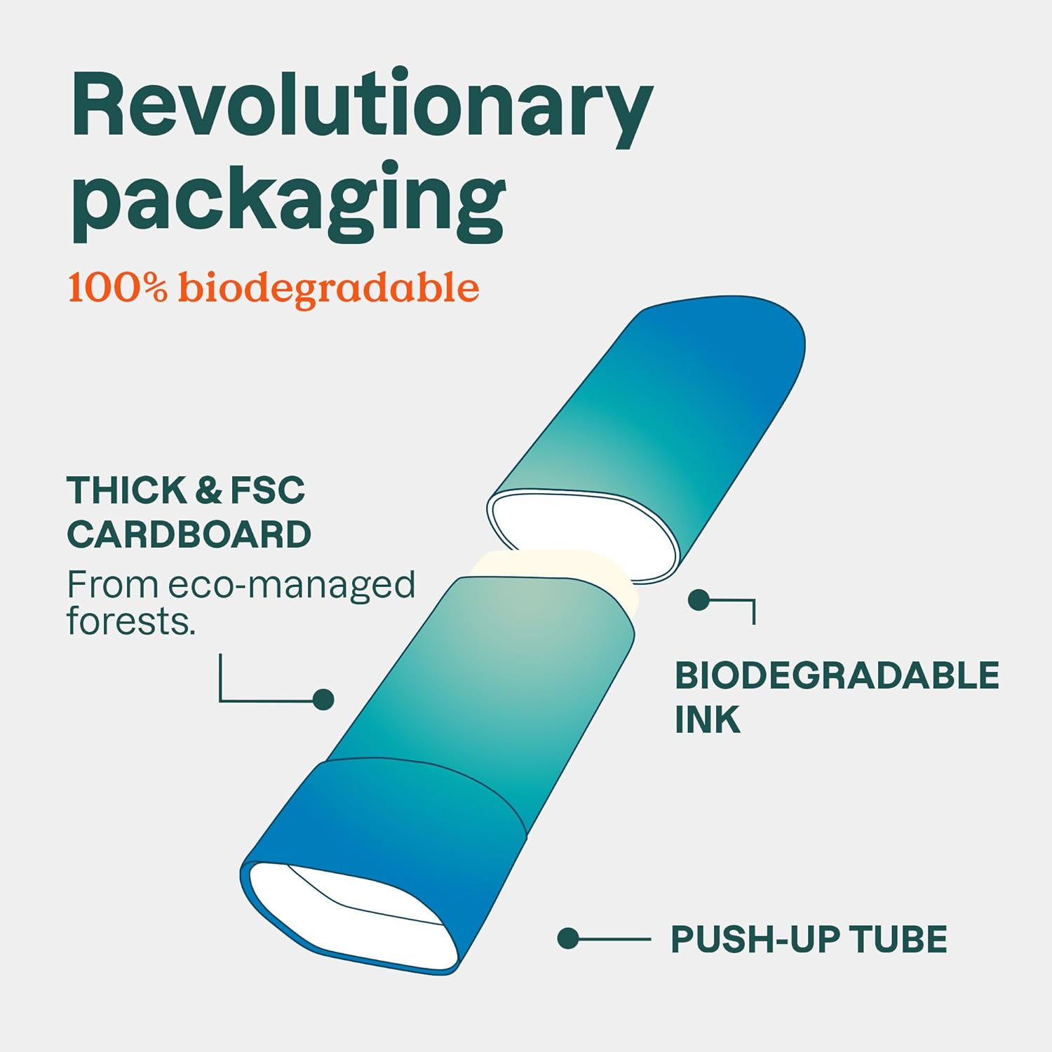 Bundle of ATTITUDE Mineral Face Sunscreen Stick with Zinc Oxide, SPF 30, EWG Verified, Plastic-Free, Unscented, 0.7 Oz + After Sun Care Stick, Soothes and Hydrates, Mint and Cucumber, 2 Fl Oz : Beauty & Personal Care