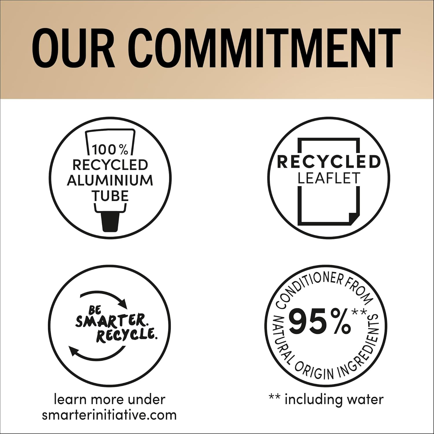 Schwarzkopf Oleo Intense Permanent Oil Colour 4-86 Chocolate Brown, 100% Grey Coverage, Conditioner with HaptIQ System, Long-Lasting Colour, Ammonia Free Hair Dye : Amazon.co.uk: Beauty