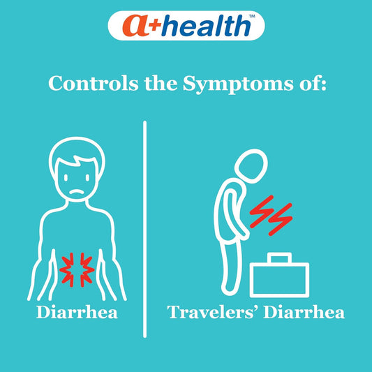 Loperamide Hcl 2 Mg Softgels, Anti-Diarrheal, Made In Usa, 24 Count (Pack Of 1)