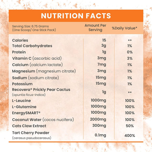 Zurvita R3Pair Restorative Drink Mix With Prickly Pear Extract, 7.14 F