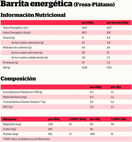 Nutrisport - Energy Bars 49G - Strawberry And Banana Flavor - High In Proteins And Carbohydrates - No Palm Oil - No Gluten - Box Of 24 Units