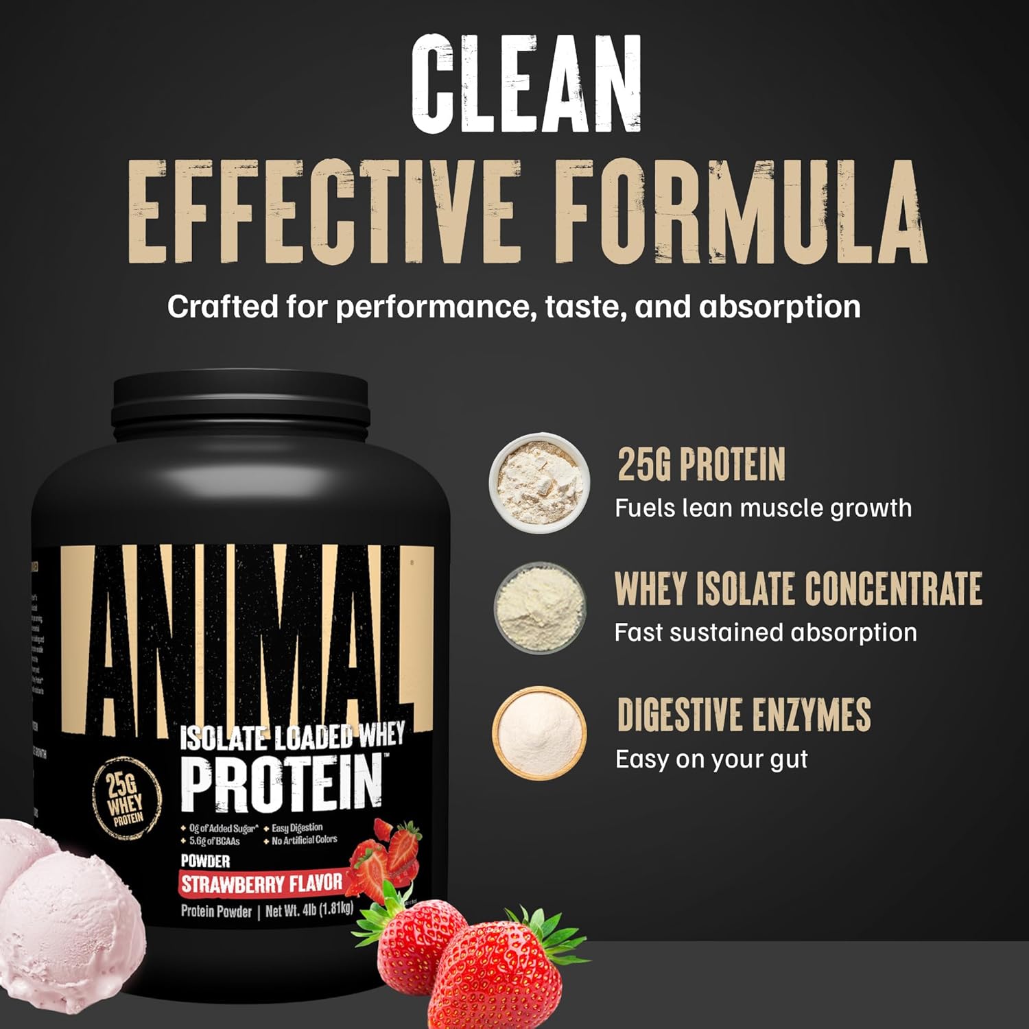 Animal Whey Isolate Protein Powder - Loaded For Pre & Post Workout Muscle Builder And Recovery With Digestive Enzymes For Men & Women - 25G Protein, Great Taste, Low Sugar - Strawberry 4 Lbs : Health & Household