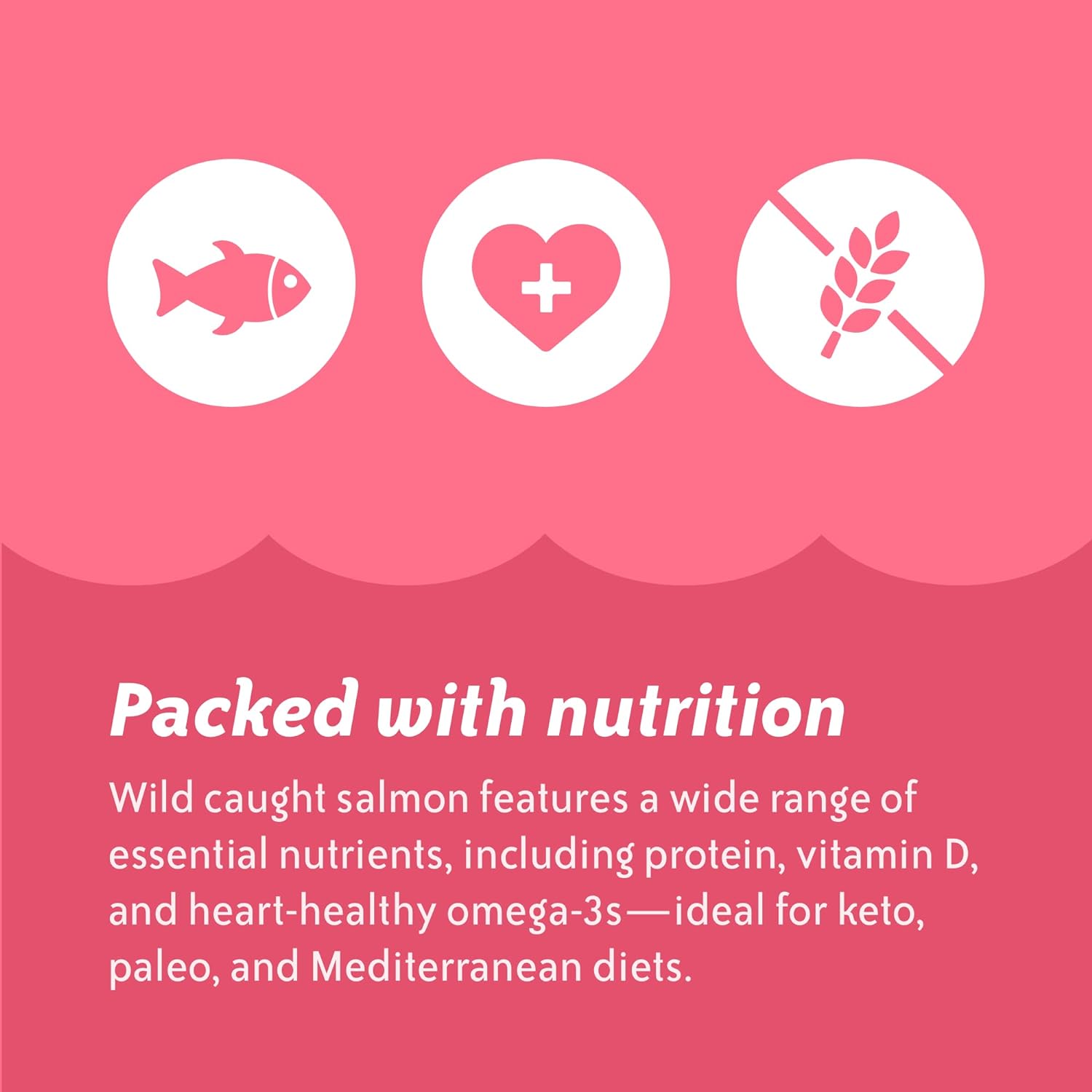 Chicken of the Sea Pink Salmon, Canned Salmon, Wild Caught, 14.75 oz. Can : Grocery & Gourmet Food