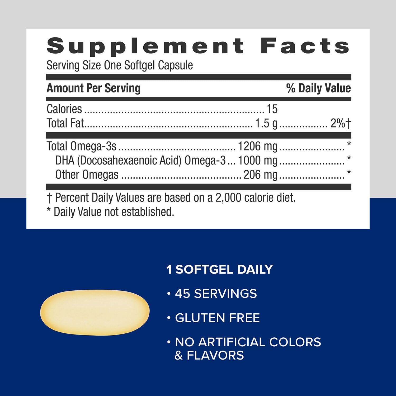 Gnc Triple Strength Dha 1000 Omega 3 Supplement, 1000Mg Dha, Supports Brain Development And Healthy Vision, 45 Softgels : Health & Household