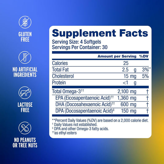 Oceanblue Professional Omega-3 2100 Minis – 120 Ct – Triple Strength Burpless Fish Oil Supplement With High-Potency Epa, Dha, Dpa – Orange Flavor (30 Servings)