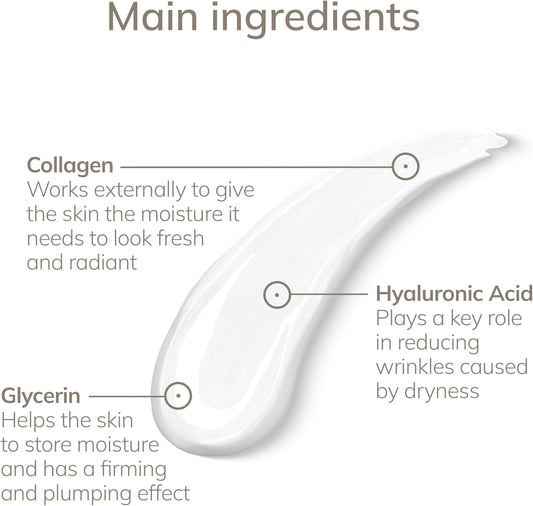 Geske | Hydrating Micro Current Gel | Must-Have For All Geske Micro Current Devices | Intensive Facial Care With Glycerin | Gentle Care | Water-Based Contact Gel | Vegan Formula Without Animal Testing