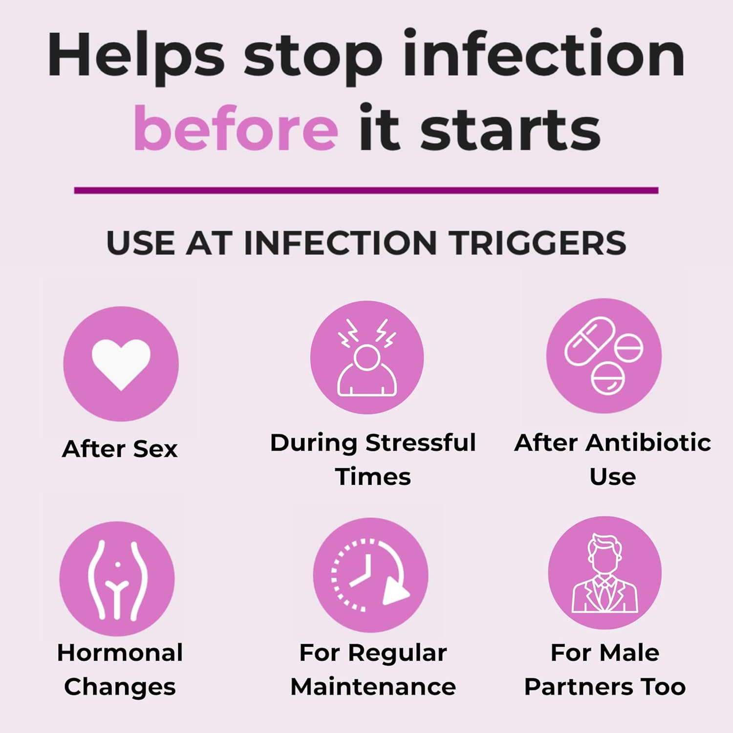 Femiclear Infection Protection Against Bv & Yeast - Natural Feminine Care Cream : Health & Household