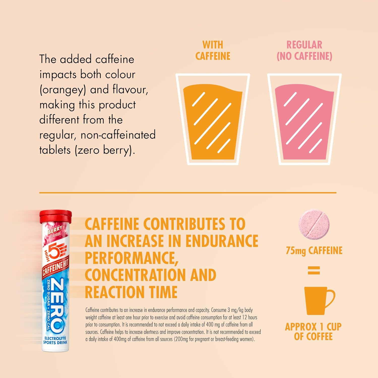 HIGH5 ZERO Caffeine Hit ElectrolyteTablet - Hydration Tablets Enhanced with Vitamin C - 0 Calories & Sugar Free - Boost Hydration, Performance & Wellness - Berry, 20 Tablets (20x, Pack of 1) : Amazon.co.uk: Sports & Outdoors