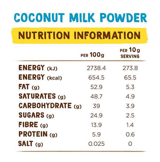 Coconut Merchant Coconut Milk Powder 250G Vegan Milk Powder Alternative For Curries, Soups, Sauces, Smoothies And Drinks | Vegan| Ethically Sourced| Versatile, Drink It, Add It, Stir It|