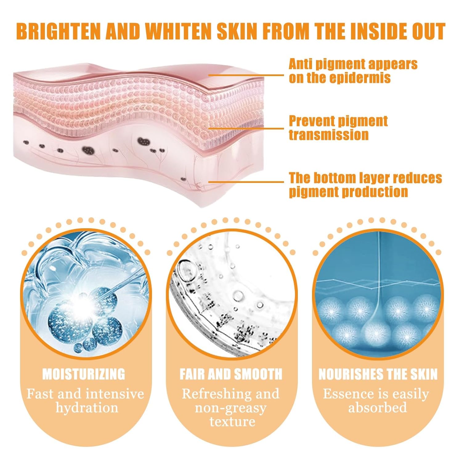 Luminaskin Vitamin C Face Serum Vitamin Ce Serum With Ferulic Acid For Women Vitamin E And Ferulic Serum Skin Care - Vitamin C Serum For Face - Dark Spot Corrector, Anti Aging Face Care 1 Oz : Beauty & Personal Care