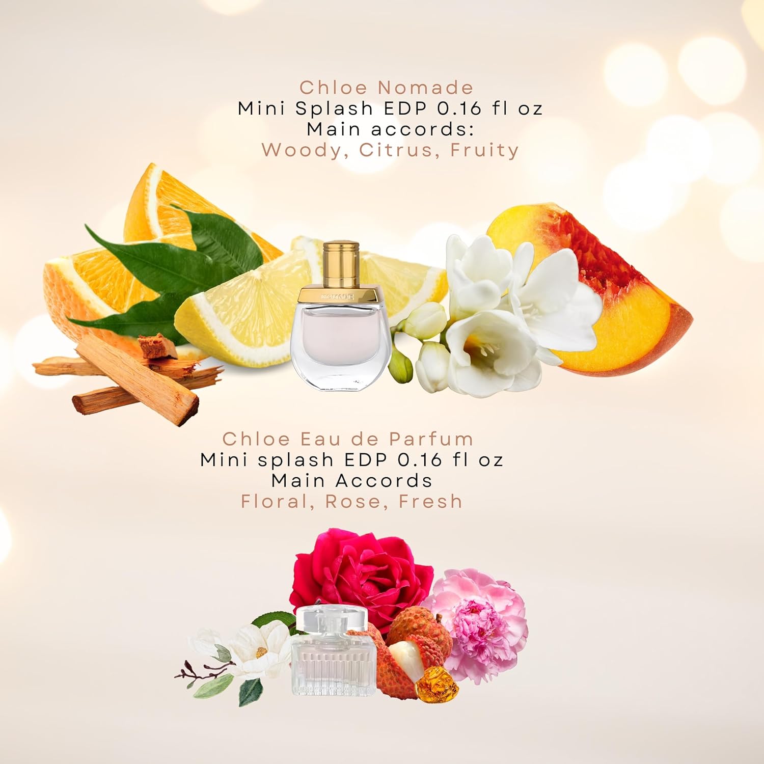Chloe Perfume For Women Mini Variety Gift Set – 4-Piece Splash Collection : Beauty & Personal Care