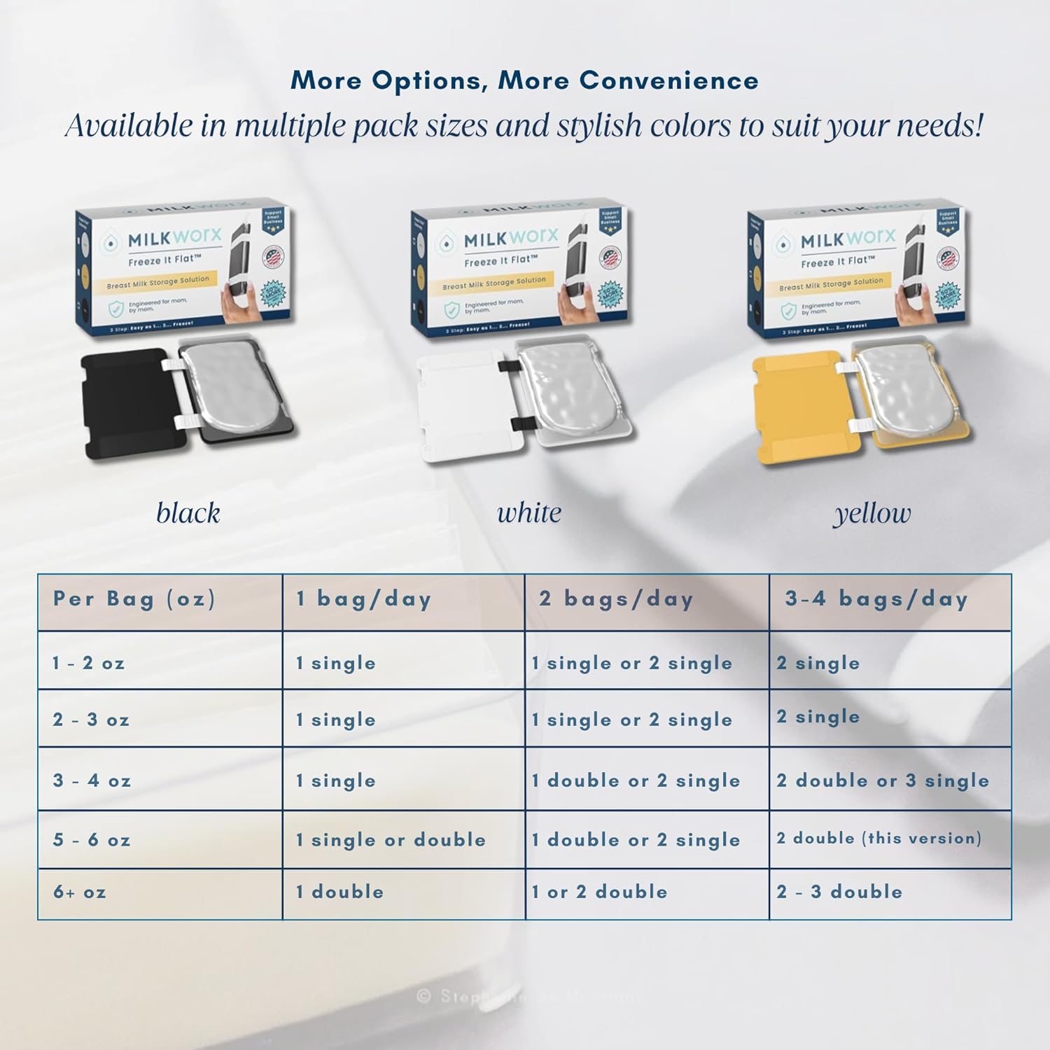Milkworx Freeze It Flat Breast Milk Storage Bag Freezer Organizer - Space-Saving Freezer System For Breastmilk Storage Bags - Breast Pump Accessories - Breast Milk Freezer Organizer Made In The Usa : Baby