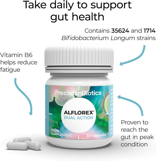 Alflorex Dual Action 12 Week Plan - Daily Gut Health Probiotics Supplement With Bifidobacterium Longum Bacteria Strains 35624 And 1714 + Calcium + Vitamin B6 - Bacterial Cultures - 90 Capsules