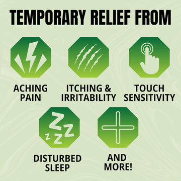 The Relief Products Pm Earache Relief - 100% Natural Active Ingredients - Nighttime Formula To Soothe Ear Discomfort - Ear Drops 0.33 Fl Oz