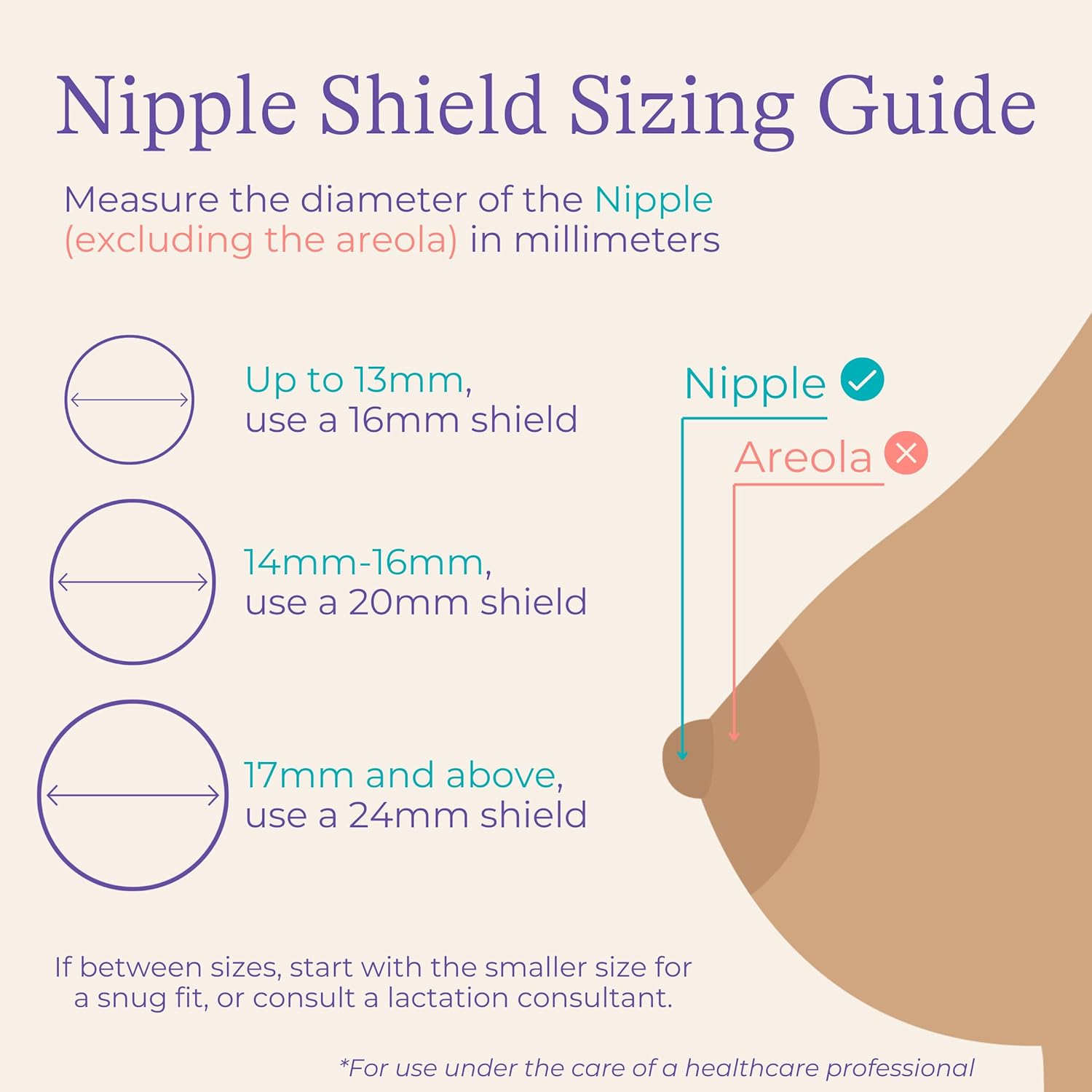 Lansinoh Contact Nipple Shields For Breastfeeding, 2 Nipple Shields (24Mm) & Case + Lanolin Nipple Cream, Safe For Baby, 100% Natural Nipple Butter For Mom, Breastfeeding Essentials, 1.41 Oz : Baby