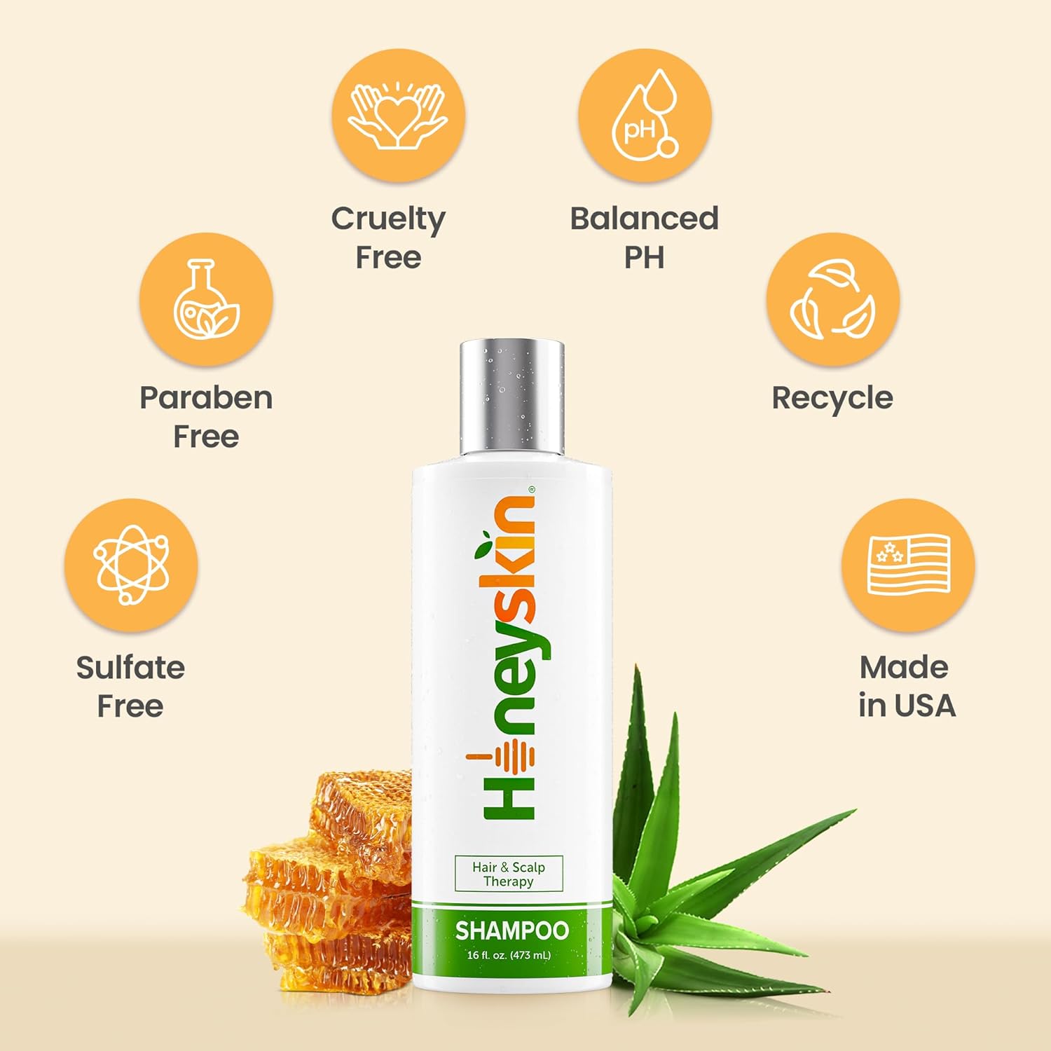 Hair Growth Shampoo For Women With Manuka Honey - Best Shampoo For Thinning Hair And Hair Loss - Sulfate-Free Shampoo For Color-Treated Hair And Dry Scalp Hydrating Shampoo (8 Oz) : Beauty & Personal Care