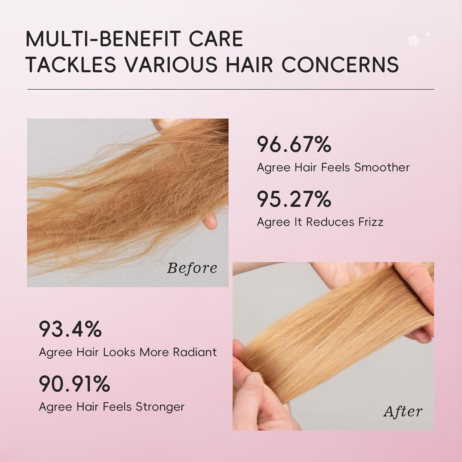 Laikou Sakura Hair Care Set, 6Pcs Unique Self Care Package, Shampoo, Conditioner, Hair Mask, Argan Oil Serum, Scalp Brush & Scented Candle, Christmas Birthday Pamper Gifts For Women Teenage Girl