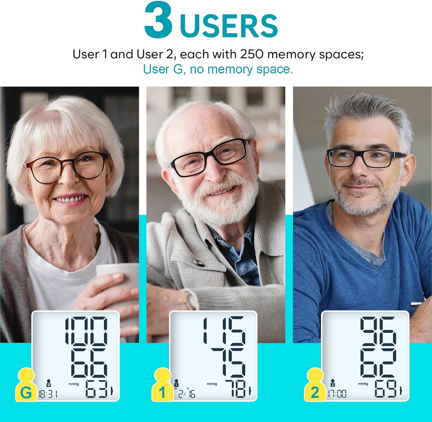 Large Cuff Blood Pressure Machine: Easy@Home Bluetooth Enabled Smart Automatic Upper Arm Cuff Bp Monitor | Unlimited Memory and Sharing | App for iOS & Android | EBP-08B : Health & Household