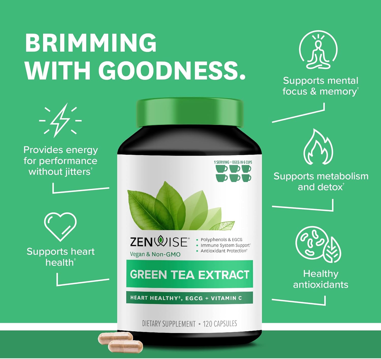 Zenwise Health Energy & Mobility Boost Bundle - Joint Support + Green Tea Extract - Features Msm Glucosamine & Chondroitin For Extra Strength Relief - Plus Vitamin C - Immune & Metabolism Booster