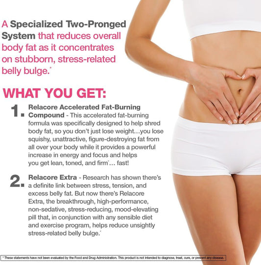 Ultimate Super Fat-Burning Belly Bulge Kit - Specialized Two-Pronged Weight-Loss System - Stress Relief And Fat Burning Supplements, 15 Day-Supply