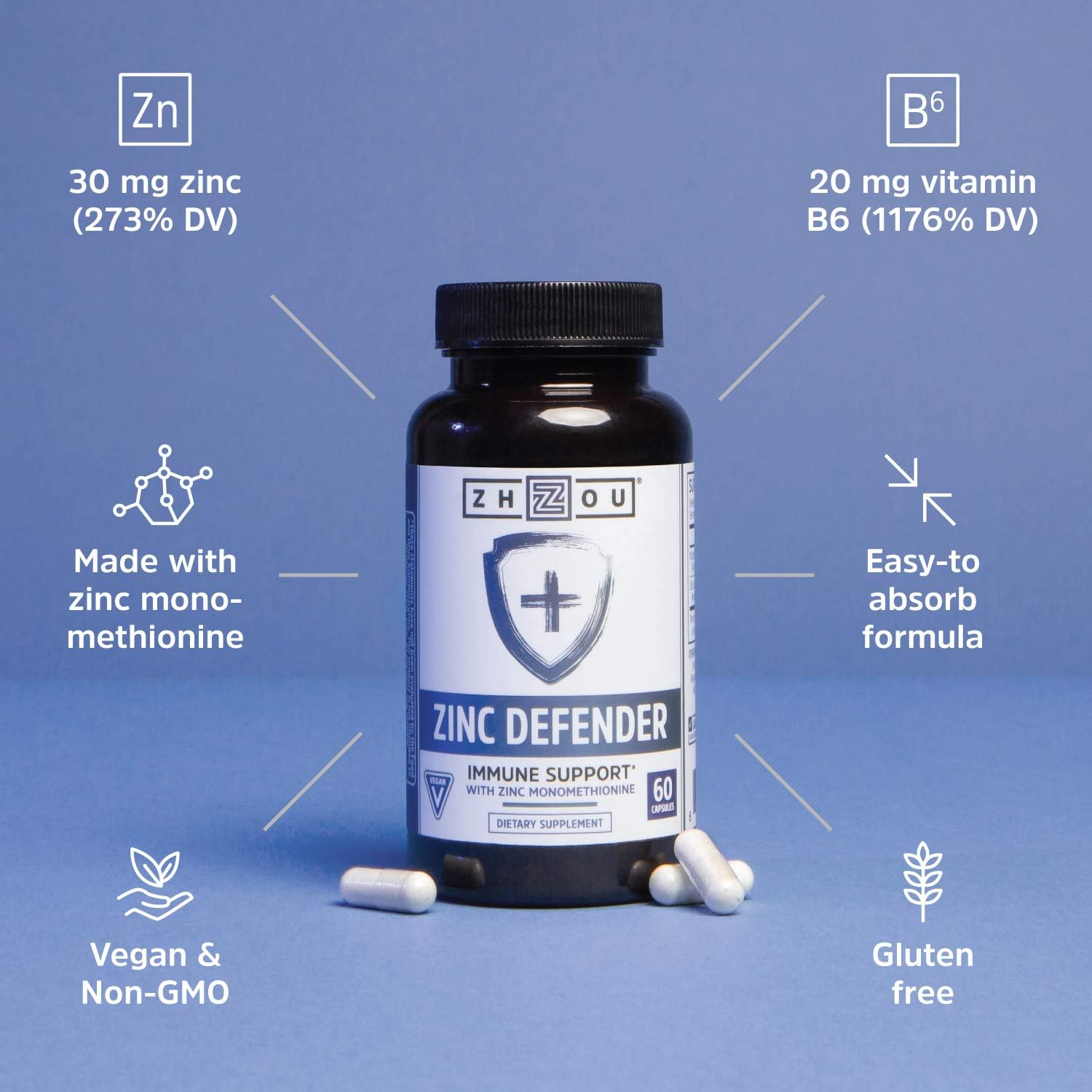 Zhou Nutrition Zinc Defender Capsules | Immune Support With Zinc Monomethionine | Gluten Free Zinc Supplement For Immune Support | 60 Capsules