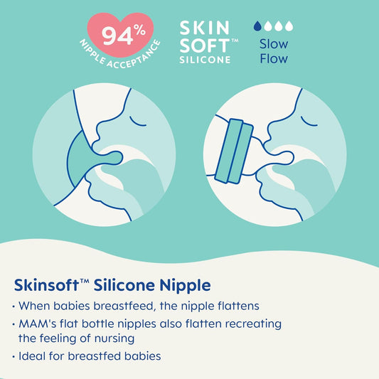 Mam Feel Good Medium Flow Premium Glass Baby Bottles, Easy Switch Between Breast And Bottle, 9Oz, 2+ Months, Unisex, 3 Pack