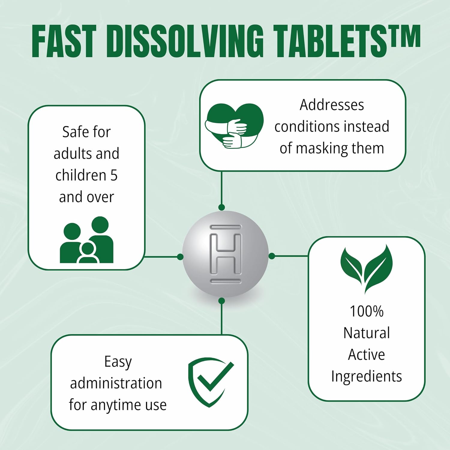 Trp Natural Eyes Allergy Relief Tablets - 100% Natural Active Ingredients - Soothes Itchiness, Burning, Watering From Allergies - Fast Dissolve - 48Ct : Health & Household