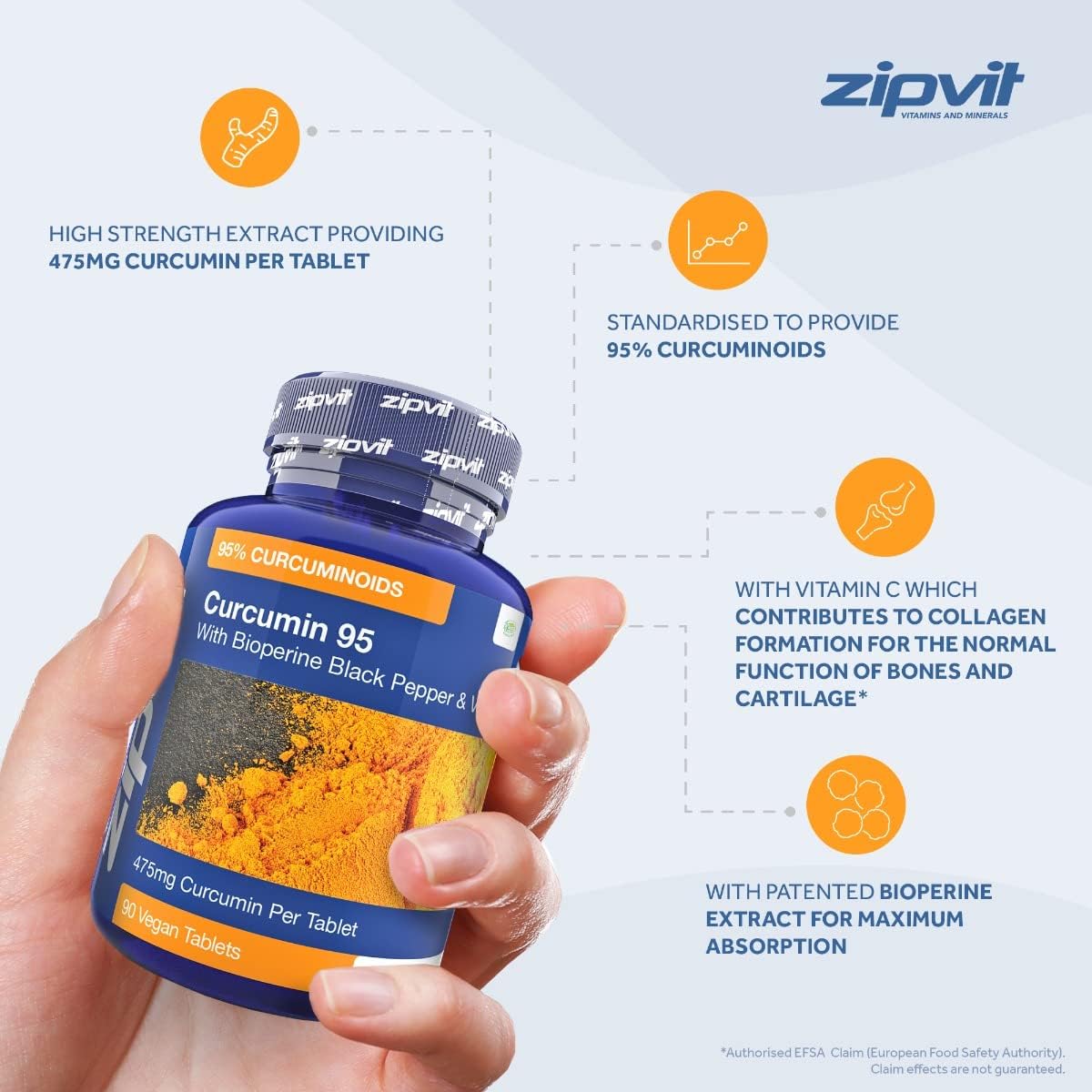 Zipvit Curcumin 95 with Bioperine, Turmeric Curcumin Supplement with 95% Active Curcumin. 90 Vegan Tablets, 3 Months Supply. Vegetarian Society Approved Curcumin Supplement. : Amazon.co.uk: Health & Personal Care