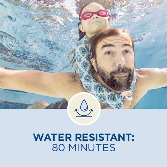 Coppertone Pure and Simple Zinc Oxide Mineral Sunscreen Spray + Stick Sunscreen SPF 50 Bundle, Broad Spectrum SPF 50 Sunscreen Pack (5 Oz Spray + 0.49 Oz Stick),2 Count(Pack of 1)