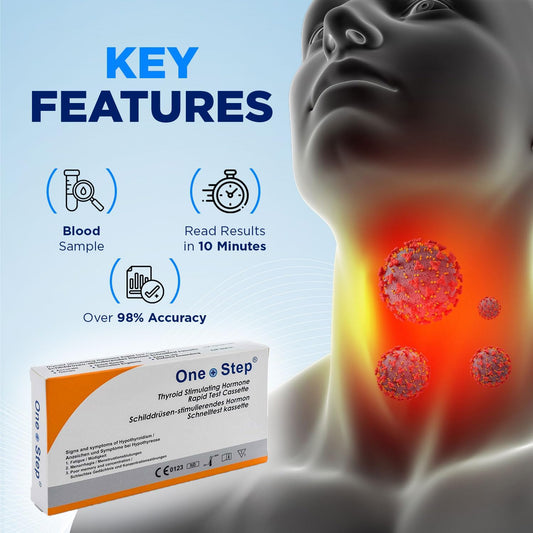 Underactive Thyroid Testing Kit, Tsh Blood Tests For Hypothyroidism One Step (1 Test)