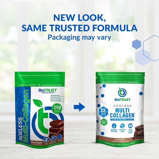 Biotrust Collagen Powder With Turmeric – 5 Types (I, Ii, Iii, V, X) – Turmeric Collagen Powder For Women & Men – Hydrolyzed Protein – Grass Fed Beef, Fish, Chicken, Eggshell Membrane (Golden Milk)