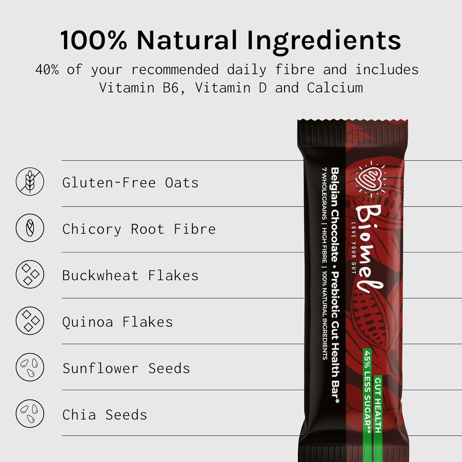Biomel Prebiotic Gut Health Bars - Natural Ingredients - High Fibre - 45% Less Sugar - 12 Bars (Belgian Chocolate) : Amazon.co.uk: Grocery