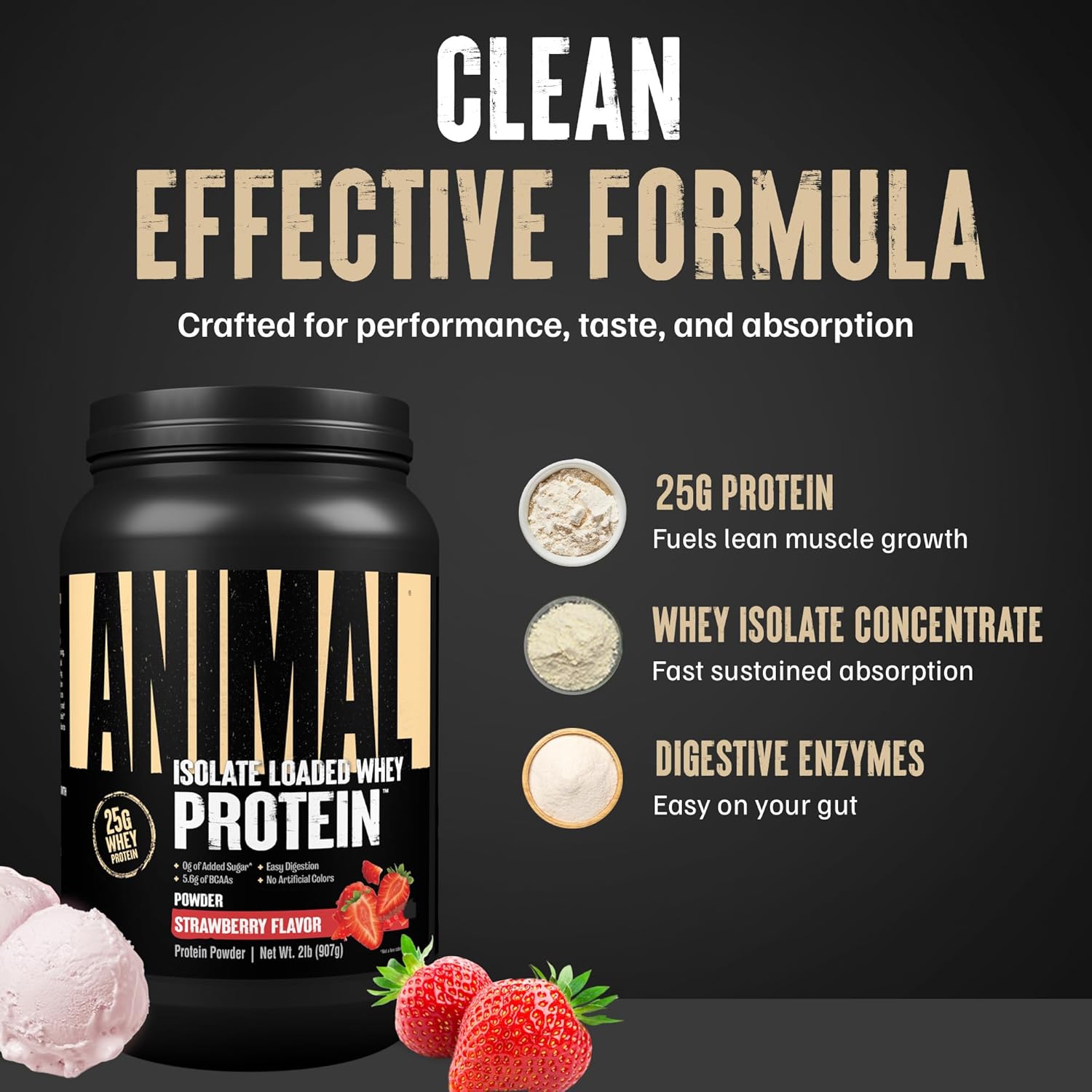 Animal Whey Isolate Protein Powder - Loaded For Pre & Post Workout Muscle Builder And Recovery With Digestive Enzymes For Men & Women - 25G Protein, Great Taste, Low Sugar - Vanilla 10 Lbs : Health & Household