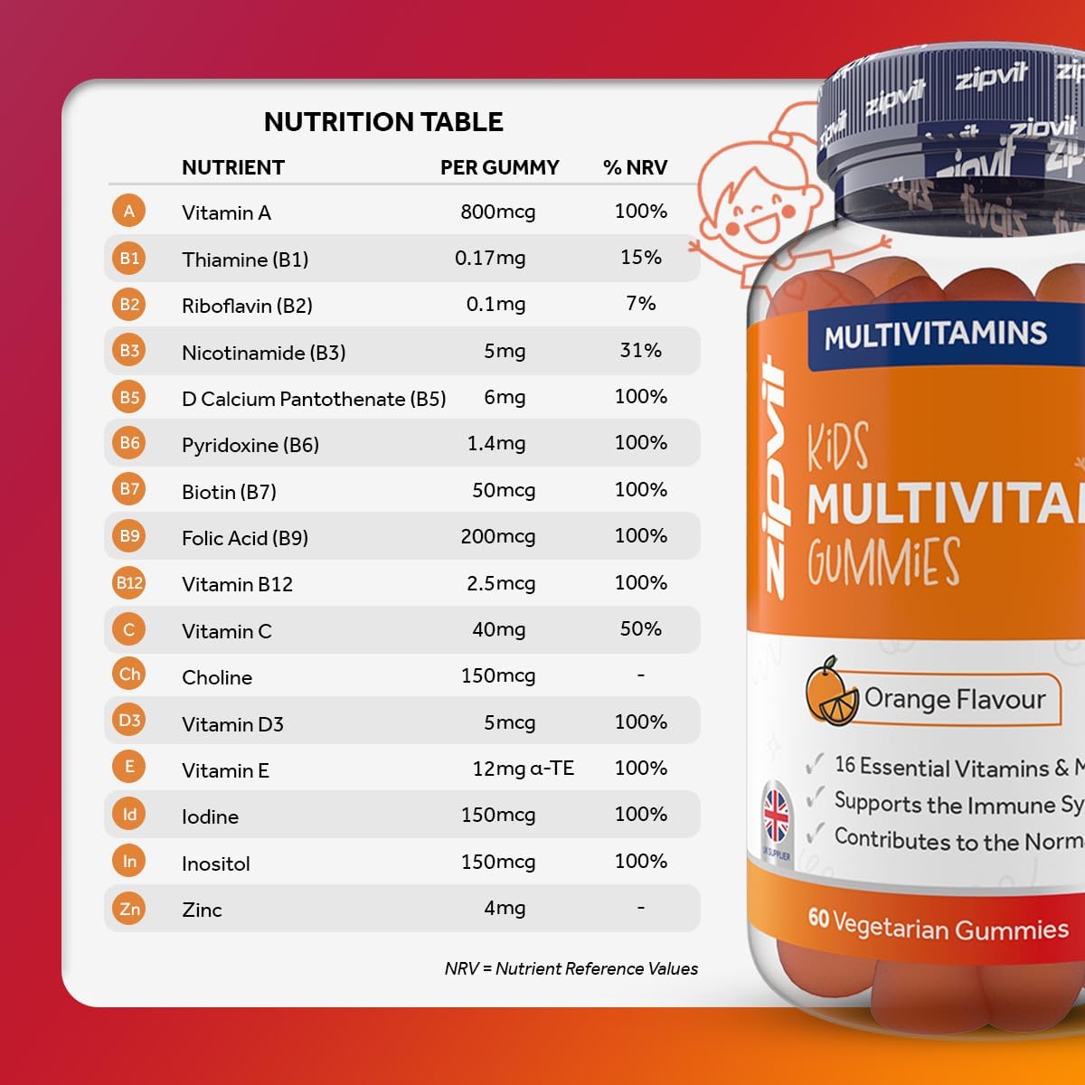 Zipvit Multivitamin Gummies for Kids Aged 4+, 16 Essential Vitamins, Supports Kids' Immunity, 60 Orange Flavoured Gummies, 2 Months Supply of Vegetarian Vitamins : Amazon.co.uk: Health & Personal Care
