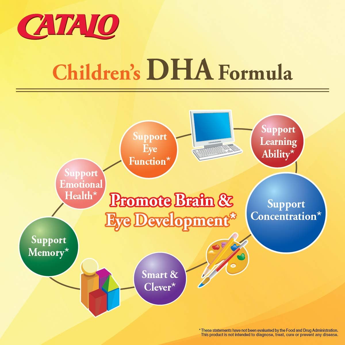 Catalo Children’S Dha Iq Formula With Lutein From Marigold Extract - Omega 3 For Kids, Yummy Strawberry Flavored Chewable Softgels With 200 Mg Of Dha And 42 Mg Of Epa - Made In Usa : Health & Household