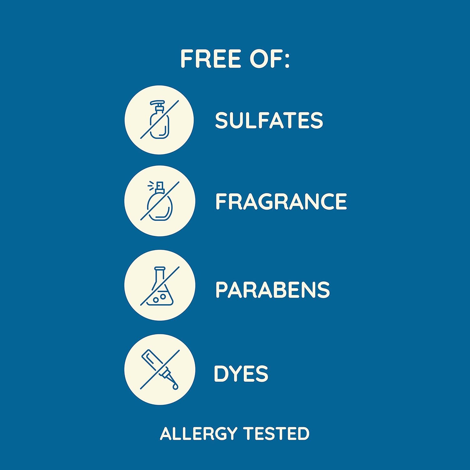 Aveeno Skin Relief Fragrance-Free Body Wash with Triple Oat Formula, Gentle Daily Cleanser for Sensitive Skin Leaves Itchy, Dry Skin Soothed & Feeling Moisturized, Sulfate-Free, 33 fl. oz : Beauty & Personal Care