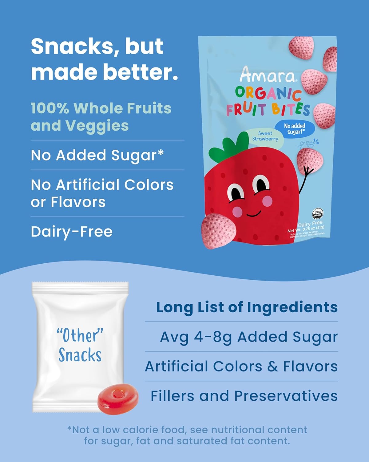 Amara Organic Fruit Bites Sweet Strawberry - No Added Sugar, Dairy-Free, Nut-Free Organic Fruit Snacks, Made With Organic Whole Foods, Allergy-Friendly Healthy Fruit Snacks For Kids - 21G 6Pk